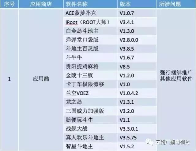 “有人将你设置为暗恋对象”，这样的告白太可怕！