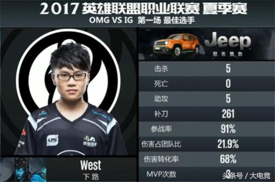 LOL：Rookie强势Carry！IG3-1击败OMG！