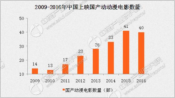 铁道路口动画片,站在十字路口动画片