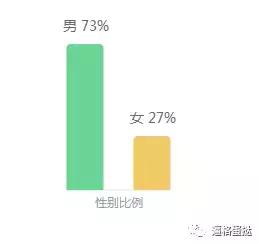 吴京战狼2票房,战狼2票房过40亿吴京能赚多少