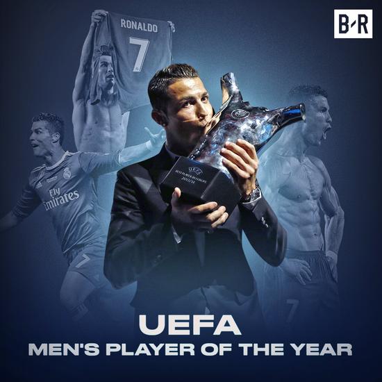 c罗荣膺欧足联最佳球员,c罗蝉联金球奖
