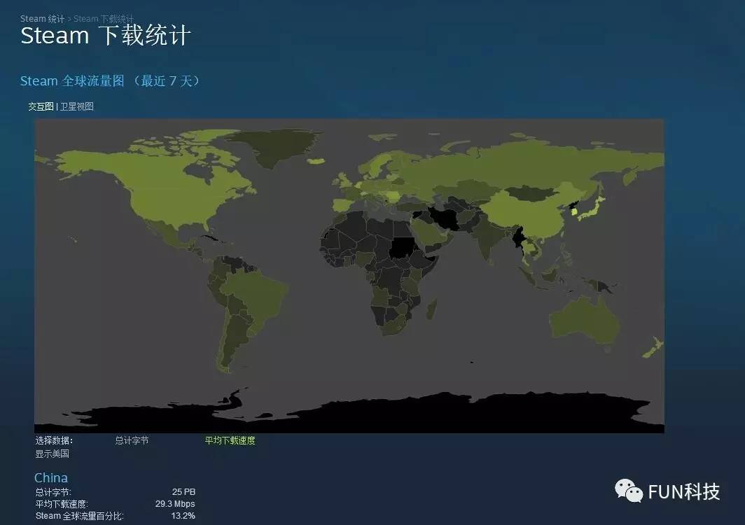 网速太慢是路由器的问题么,网速太慢是不是路由器的问题