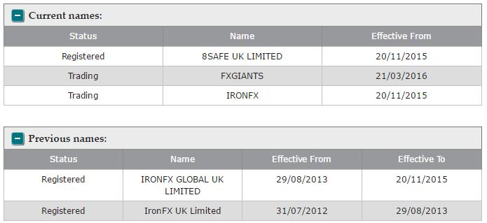 铁汇事件2015,铁汇外汇平台处理结果