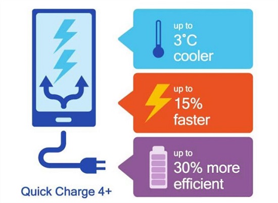 小米10s可以用华为40w快充吗,华为的快充和小米的快充可以通用