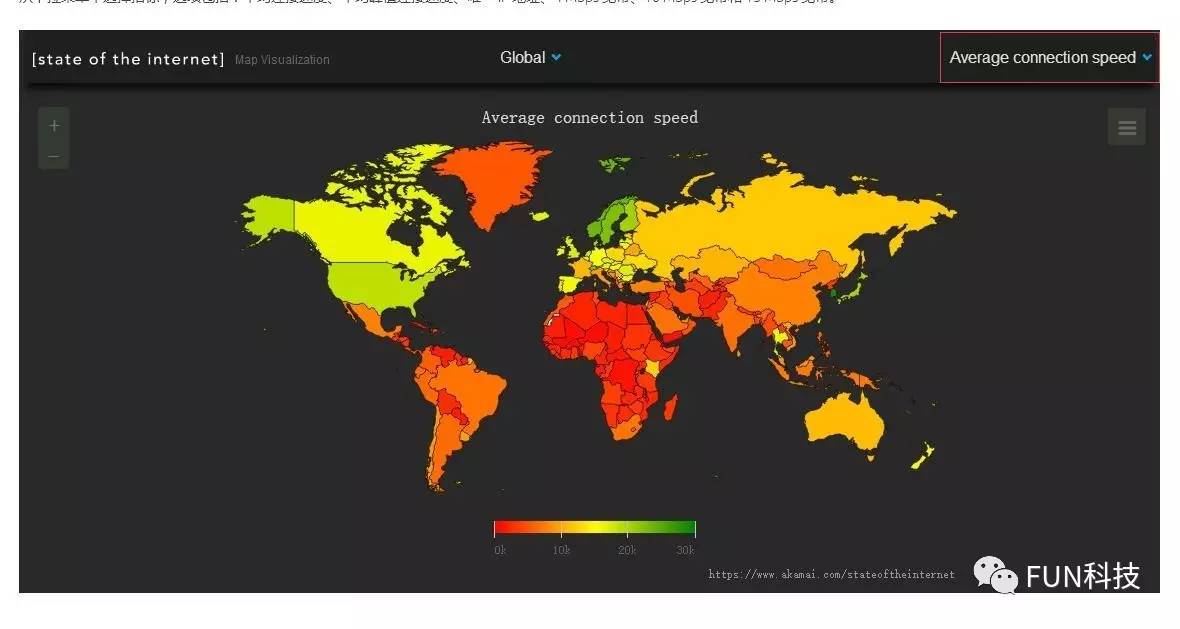 网速太慢是路由器的问题么,网速太慢是不是路由器的问题