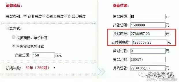 苏州银行贷款上浮利率,苏州首套房贷新政策