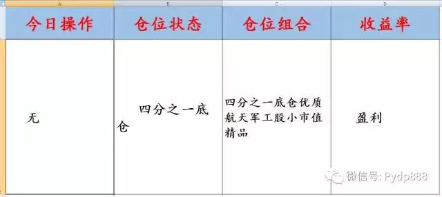 炒股必胜口诀图片高清,叶天炒股必胜口诀