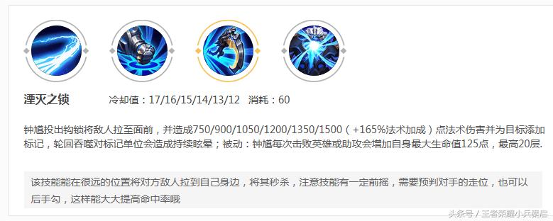 王者光荣新赛季被队友坑得气炸,王者光荣里有什么坑死兄弟的方法