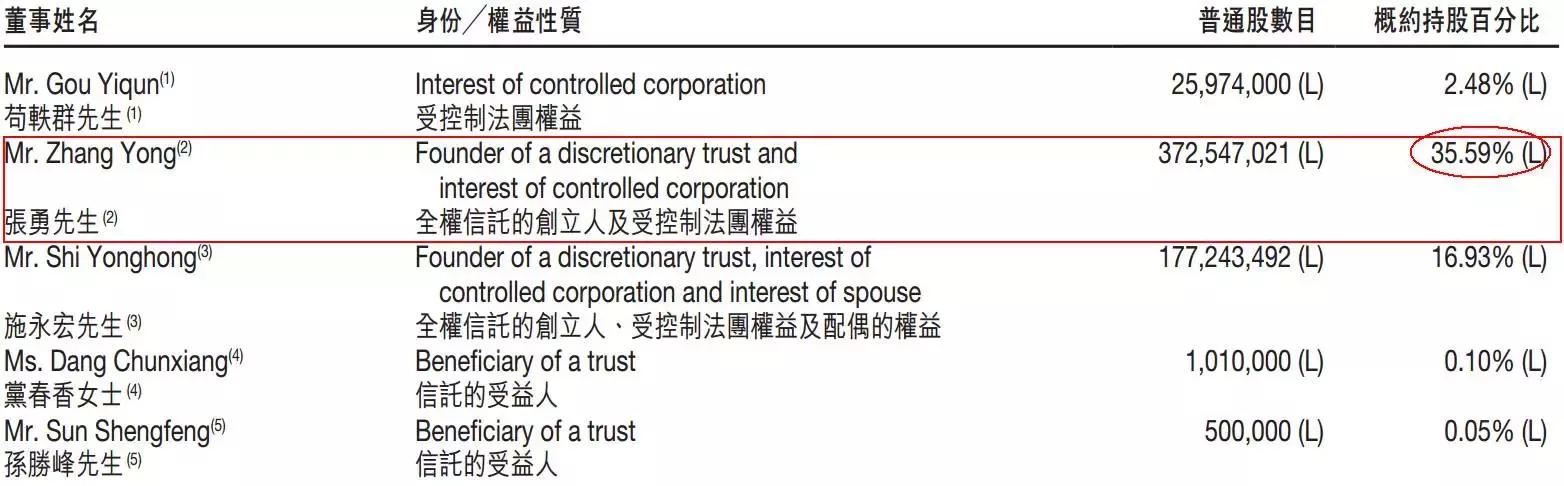 海底捞企业文化中的人性管理,海底捞的企业文化和管理风格