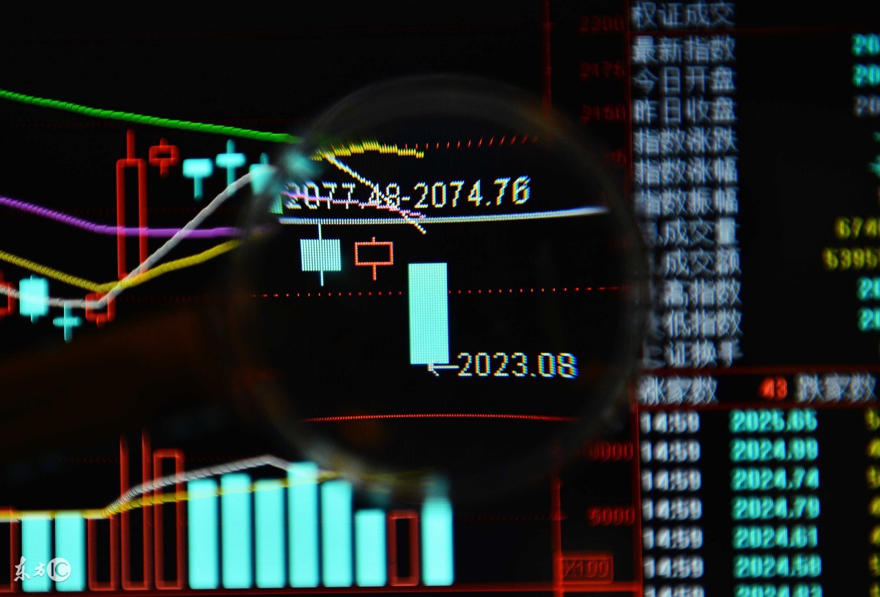 股票期货区别不大,股票期货和现货价格不一样