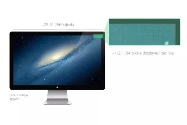 一款app从开发到上线,一款app的设计流程