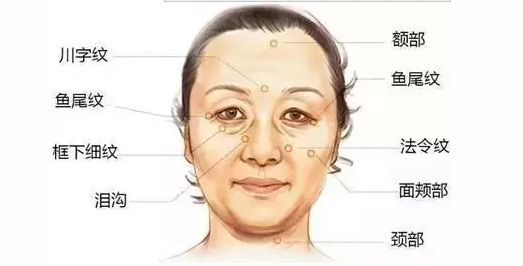 一个小方法轻松改善法令纹女性,一招告别法令纹