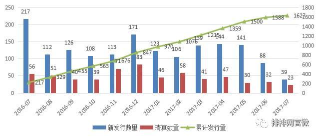 商品期货趋势投资策略,日内行情分析及策略期货