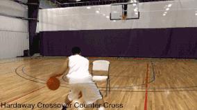 刚开始打篮球必备的5招基础变向，轻松学一招虐遍野球场！