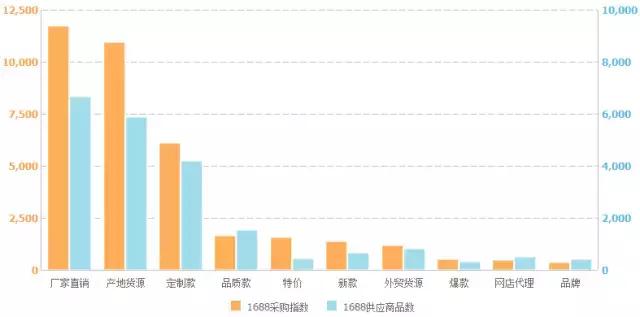 30秒看懂淋浴房这么多我该怎么选,淋浴房大家都选哪种