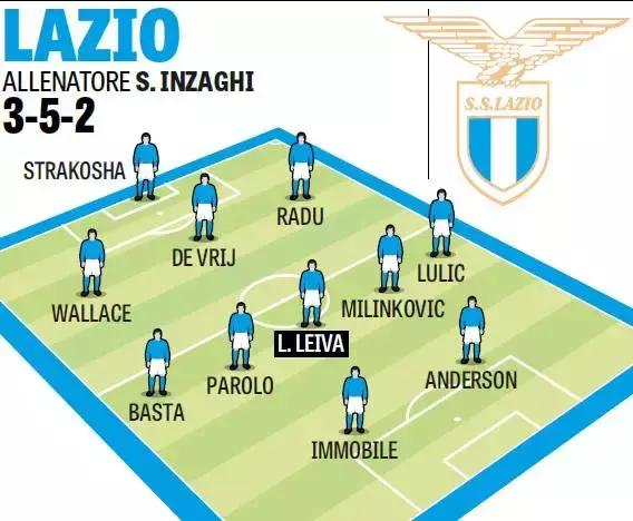 意甲前瞻之亚特兰大,意甲前瞻亚特兰