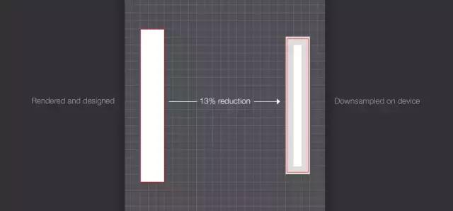 一款app从开发到上线,一款app的设计流程