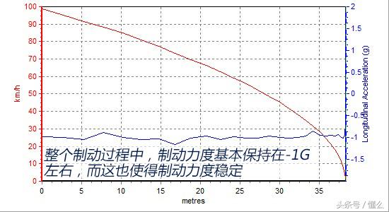 汽车之友马自达6锐志,马自达mx6拆车视频