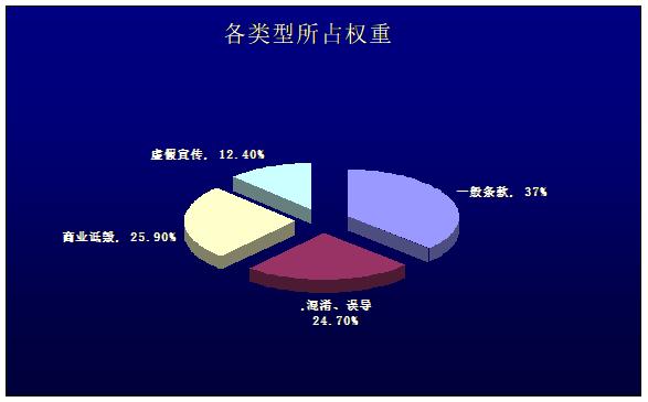 陶钧：反法中“互联网”条款的“破茧与化蝶”