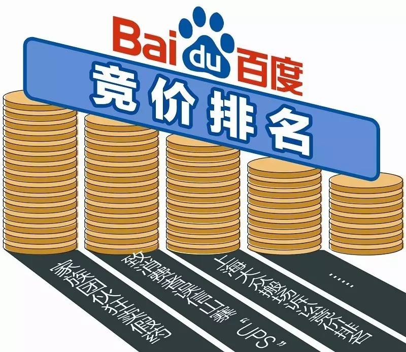 百度竞价VS精准营销，谁更胜一筹？