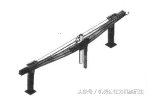 广东桁架机械手桁架价格,数控桁架机械手自动化