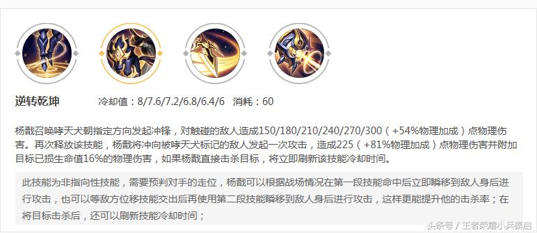 王者光荣新赛季被队友坑得气炸,王者光荣里有什么坑死兄弟的方法