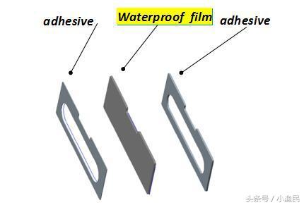 小米6防水级别多少,小米6有防水功能么