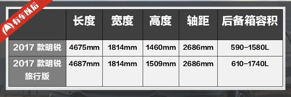 12万落地德系车哪款好,落地12万左右的德系轿车