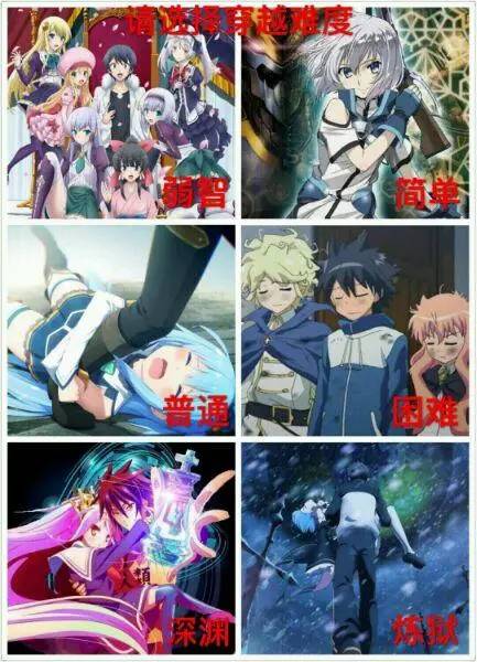 穿越动漫带着智能手机闯荡异世界,带着手机闯荡异世界的动漫推荐