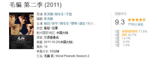 热门好看的优秀国产网剧系列盘点—优酷篇