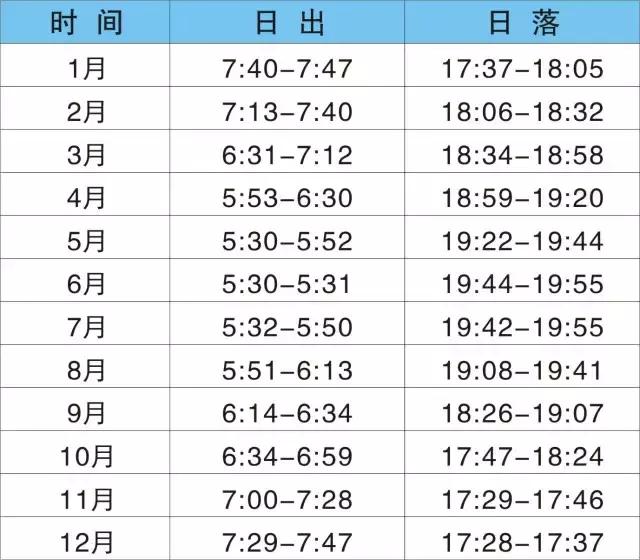趁着开学季，顺便带爸妈来华山吧！