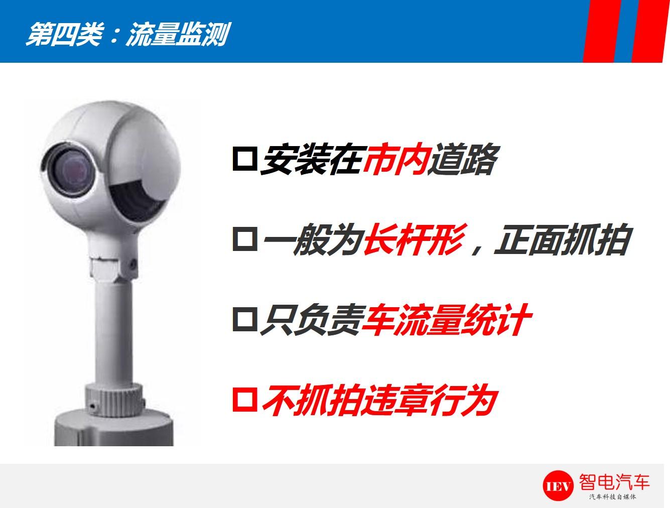 拍违章的有哪几种摄像头,路上有两种摄像头哪个是拍违章的