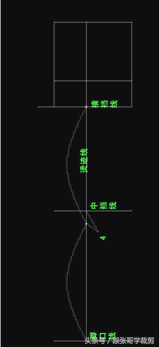 零基础学裁剪女裤,裁剪教程精品女直筒裤