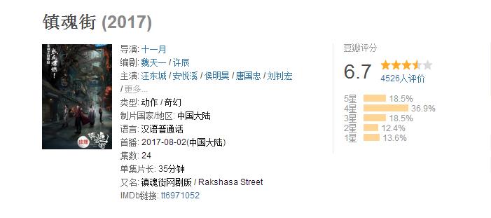 热门好看的优秀国产网剧系列盘点—优酷篇
