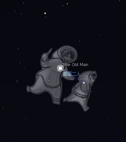 中国的牛郎星和织女星，爱斯基摩人管它们叫什么名字？