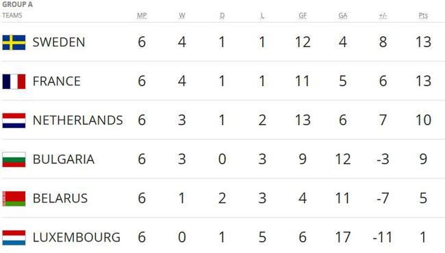 世界杯荷兰悲情淘汰出局,世界杯14决赛荷兰vs阿根廷赛况