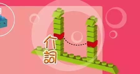 中考英语介词必考知识点,中考英语介词难点专练填空