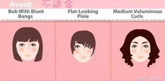 适合脸宽女生的发型简单秒学,什么发型好看脸小的女生