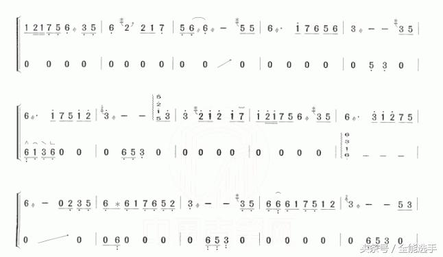 古筝琴弦有什么讲究,古筝琴弦介绍