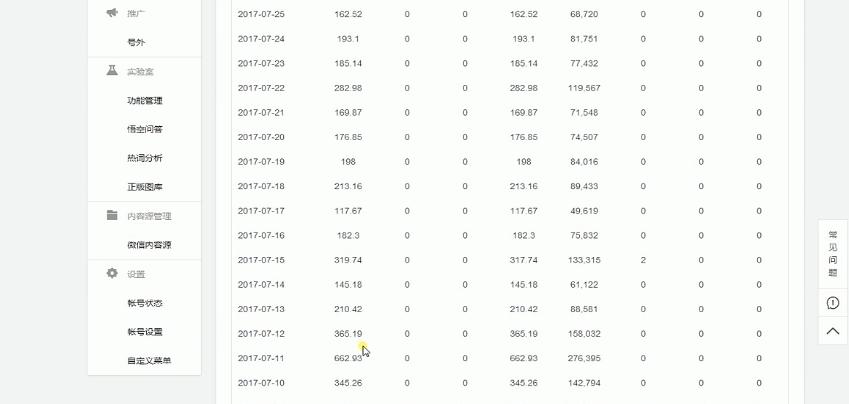 一篇10万原创爆文收益,一篇5万原创爆文收益