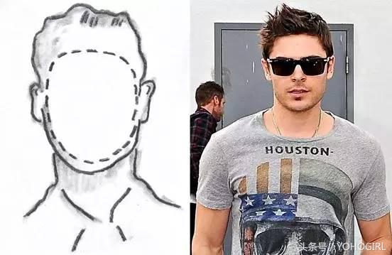 大一新生开学应买什么应季衣物,大一新生开学穿搭推荐