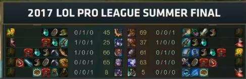 uzi巅峰有多恐怖复出为何备受期待,uzi打碎魔咒完整视频