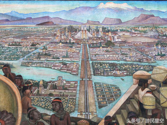 文明6阿兹特克发展什么科技,文明6阿兹特克玩法是哪个