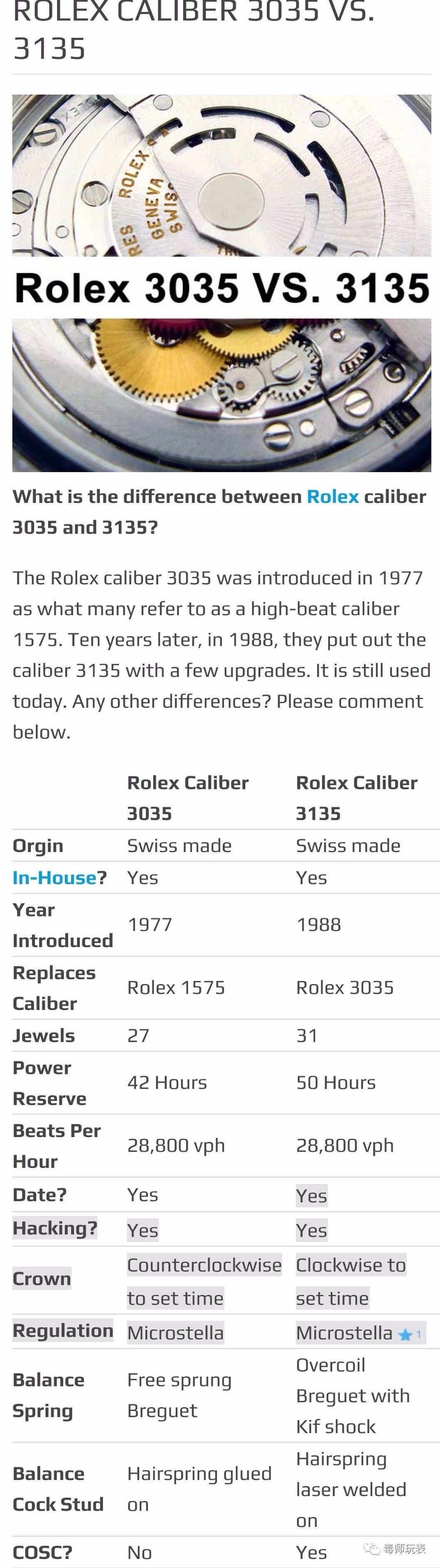 劳力士水鬼系列哪个最值得入手,168000黑水鬼