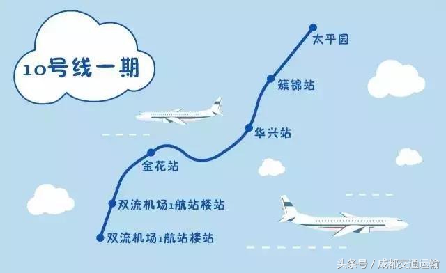 成都地铁9号线和18号线的快速通道,成都地铁18号线首开段正式开通