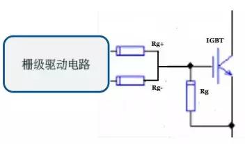 Ameya360干货｜栅级电阻,Rg在IGBT驱动电路应用