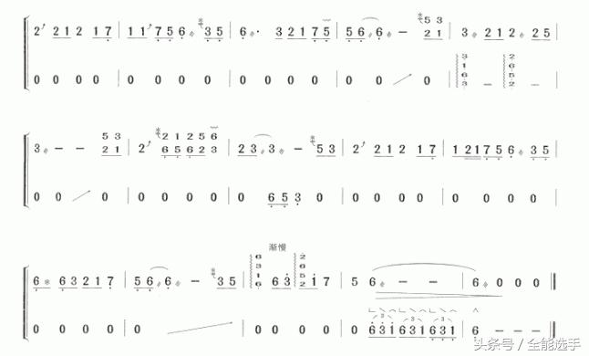 古筝琴弦有什么讲究,古筝琴弦介绍