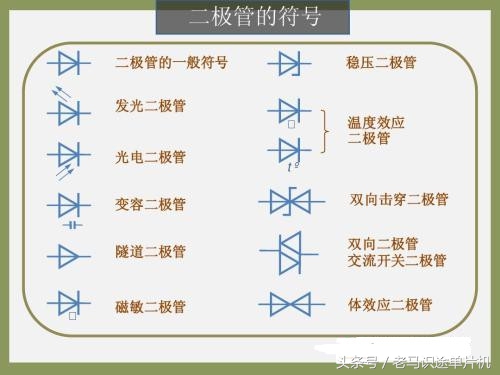 特殊二极管的图形符号和作用,二极管的图形符号是怎样的