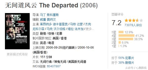 情节紧凑谍战,谍战电视剧剧情紧凑