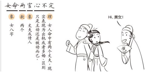 细说天干地支,趣谈天干地支